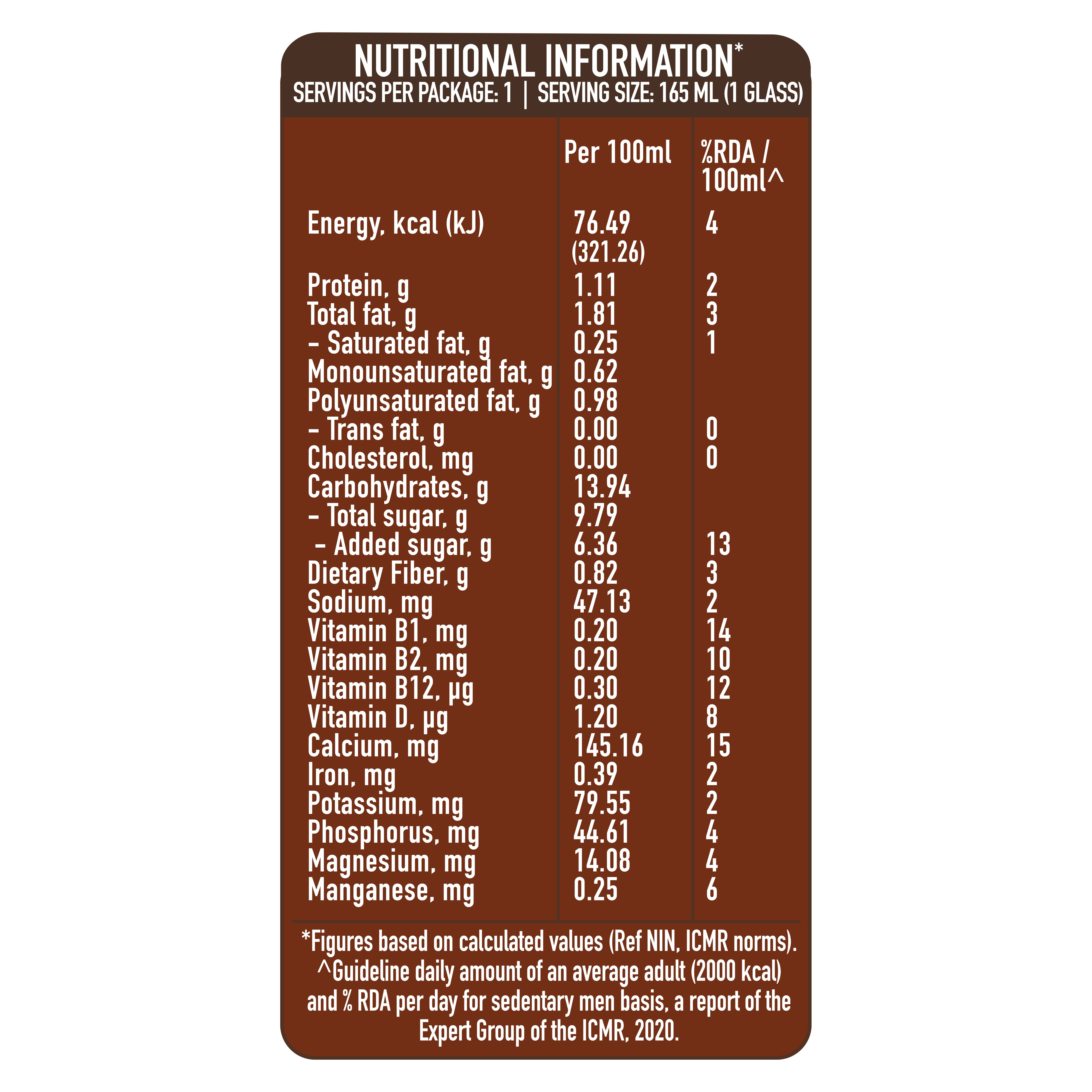 Oats Shake - Belgian Chocolate 165ml Multipack
