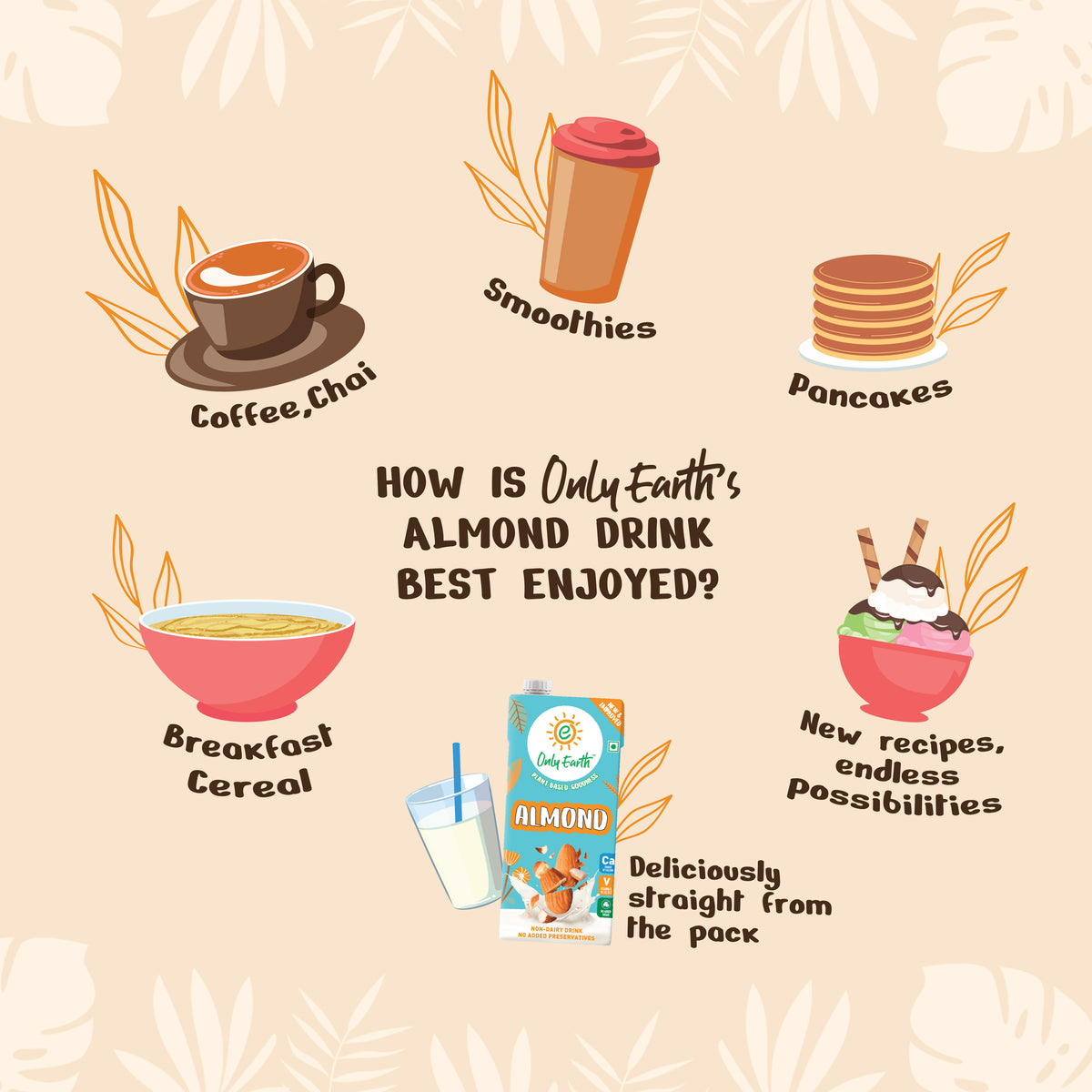 Almond Milk 1L (P2)